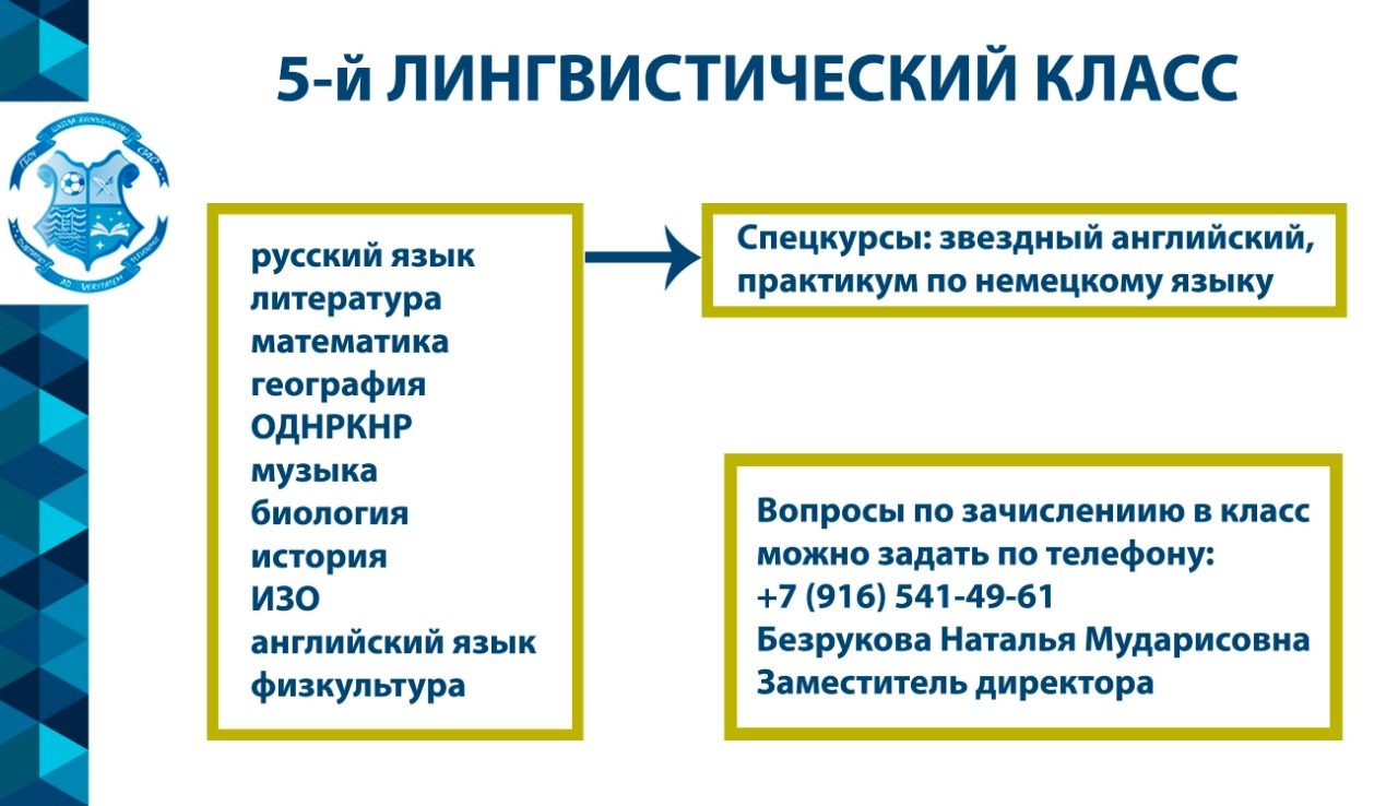 Лингвистический класс. Лингвистический класс какие предметы. Математический лингвистический класс.